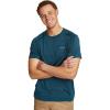 imageEddie Bauer Mens Resolution ShortSleeve TShirtPatriot Blue