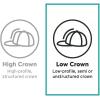 imageEddie Bauer Graphic Hat  Debossed Shield RecycledAtlantic