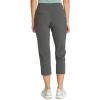 imageEddie Bauer Womens Horizon HighRise Cropped PantsDark Smoke