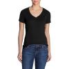imageEddie Bauer Womens Favorite ShortSleeve VNeck TShirtBlack