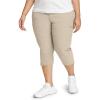 imageEddie Bauer Womens Rainier CapriPumice
