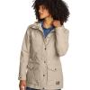imageEddie Bauer Womens Charly Waterproof Rain JacketTan