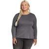imageEddie Bauer Womens Favorite LongSleeve Crewneck TShirtMed Htr Gray