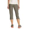 imageEddie Bauer Womens Rainier CapriSprig Rainier