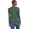 imageEddie Bauer Womens Favorite LongSleeve Crewneck TShirtAlder