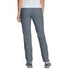 imageEddie Bauer Womens Rainier Pant