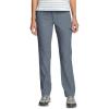 imageEddie Bauer Womens Rainier Pant
