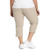 imageEddie Bauer Womens HikingPantsPumice