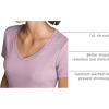 imageEddie Bauer Womens Eddie Bauer Fav VNeck TeeSorbet