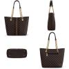 imageMontana West Tote Bag for Women Chain Tophandle HandbagsY CoffeeBrown Multi