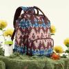 imageMontana West Wrangler Callie Diaper Bag Backpack with Stroller Straps Multifunction Baby Travel Bag WG22049110BDYAztecchocolate
