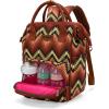 imageMontana West Wrangler Callie Diaper Bag Backpack with Stroller Straps Multifunction Baby Travel Bag WG22049110BDYClassic Brown