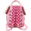 imageMontana West Wrangler Callie Diaper Bag Backpack with Stroller Straps Multifunction Baby Travel Bag WG22049110BDYPink