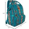 imageMontana West Wrangler Callie Diaper Bag Backpack with Stroller Straps Multifunction Baby Travel Bag WG22049110BDYTurquoise