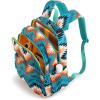 imageMontana West x Wrangler Aztec Backpack Mommy Daypack Western Travel Bag for WomenTurquoise