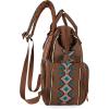 imageWrangler Diaper Bag Backpack Aztec Travel Backpack Purses Western MultiFunction Baby Bags for Mom with Waterproof Insulated PocketsDark Brown