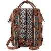 imageWrangler Diaper Bag Backpack Aztec Travel Backpack Purses Western MultiFunction Baby Bags for Mom with Waterproof Insulated PocketsDark Brown