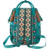 imageWrangler Diaper Bag Backpack Aztec Travel Backpack Purses Western MultiFunction Baby Bags for Mom with Waterproof Insulated PocketsGreen