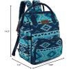imageWrangler Diaper Bag Backpack Aztec Travel Backpack Purses Western MultiFunction Baby Bags for Mom with Waterproof Insulated PocketsNavy
