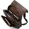 imageMontana West  Wrangler Brown Leather Laptop Backpack Purse Women and Men Unisex Fashion BackpackCoffee1