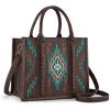 imageMontana West Aztec Embroidered Distressd Tote Bag With Wallet SetCoffee