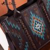 imageMontana West Aztec Embroidered Distressd Tote Bag With Wallet SetCoffee
