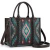 imageMontana West Aztec Embroidered Distressd Tote Bag With Wallet SetTurquoise