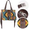 imageMontana West Aztec Tapestry Embossed Tote Bag Western Purse and Handbag for Women with Wallet MW1172G8317CFW