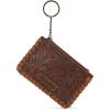 Tooling Pouch Brown