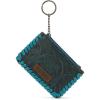 Tooling Pouch Turquoise