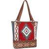 imageMontana West Aztec Tapestry Tote Bag Vegan Leather Tooling Western Shoulder Handbag Purses for Women MBBMW1096G8113BR