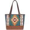 imageMontana West Aztec Tapestry Tote Bag Western Vegan Leather Purses and Handbag Large Shoulder Handbag for Women MW1097G8317BR