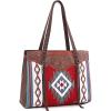 imageMontana West Western Purse and Handbag for Women Aztec Tapestry Tote Bag with Wallet TR145G816CF
