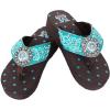 imageMontana West Womens Platform Flip Flop Comfortable outdoor Wedge FlipFlops Athletic Walking Thong Slippers SE95001 TQ9