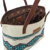 imageMontana West Wrangler Tote Bag for Women Canvas Shoulder Handbag Aztec PurseNeon Beige