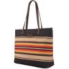 imageMontana West Wrangler Tote Bag for Women Canvas Shoulder Handbag Aztec PurseRubine Coffee
