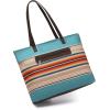 imageMontana West Wrangler Tote Bag for Women Canvas Shoulder Handbag Aztec PurseTurquoise Forest
