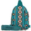imageWrangler Aztec Crossbody Sling Bags for Women Southwestern Print Purse with Detachable StrapAztecdrak Turquoise