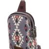 imageWrangler Aztec Crossbody Sling Bags for Women Southwestern Print Purse with Detachable StrapAzteclight Violet