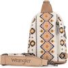 imageWrangler Aztec Crossbody Sling Bags for Women Southwestern Print Purse with Detachable StrapAztectan