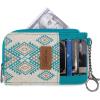 imageMontana West Wrangler Credit Card Holder Aztec Slim Wallet Keychain for Women Western Purse GiftsAztec Turquoise
