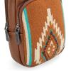 imageWrangler Aztec Sling Bag for Women Western Knitted Crossbody Purse and Chest Bag With Adjustable StrapAztecbrown