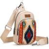 imageWrangler Aztec Sling Bag for Women Western Knitted Crossbody Purse and Chest Bag With Adjustable StrapBbeige