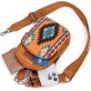 imageWrangler Aztec Sling Bag for Women Western Knitted Crossbody Purse and Chest Bag With Adjustable StrapBorange