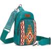 imageWrangler Aztec Sling Bag for Women Western Knitted Crossbody Purse and Chest Bag With Adjustable StrapBturquoise