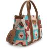 imageWrangler Boho Tote Bag Aztec Top Handle Handbags and PursesA Guitar Strapbrown