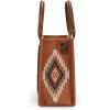 imageMontana West Wrangler Tote Bag for Women Western Shoulder Purse Aztec Satchel HandbagsBrown