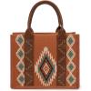 imageMontana West Wrangler Tote Bag for Women Western Shoulder Purse Aztec Satchel HandbagsBrown