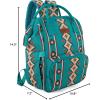 imageWrangler Diaper Bag Backpacks Western Backpack Purses Multifunction Baby Bags for Mom with Waterproof Changing Pad ampamp Pacifier CaseGreen