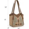 imageMontana West Western Tote Bag for Women Embroidered Shoulder BagTan
